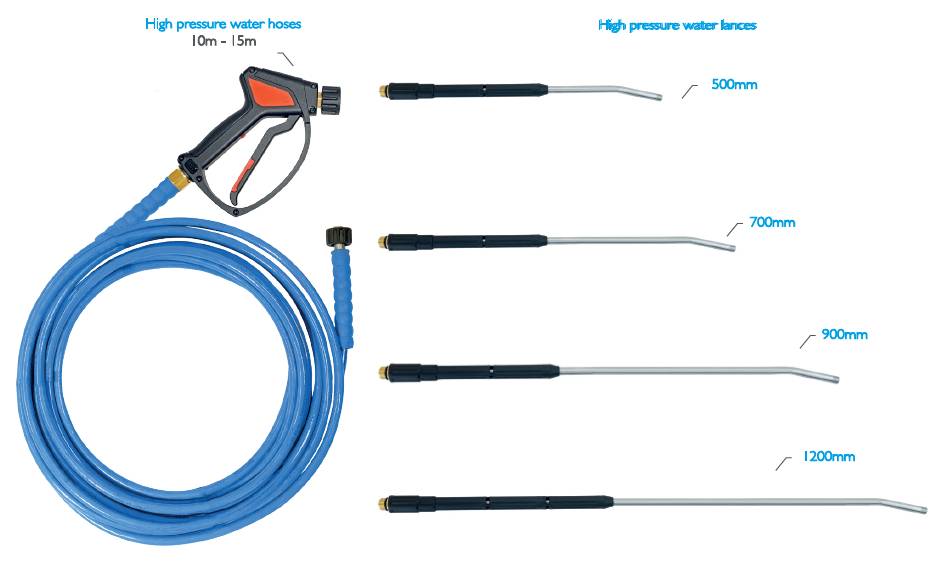 Geyser Kit For Hot Water Pressure Washer