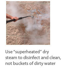 Use Superheated Dry Steam